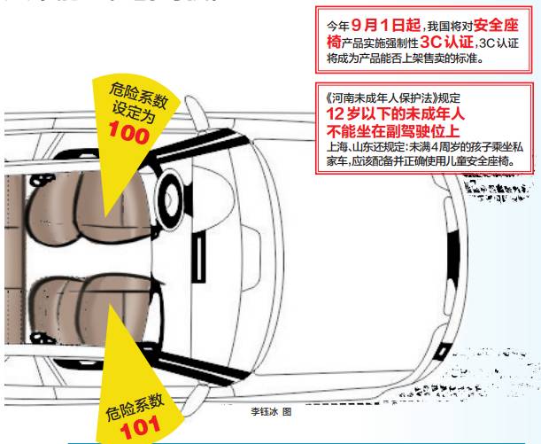 郑州惨烈车祸遇难者增至4人 宝宝奶奶抢救无效去世