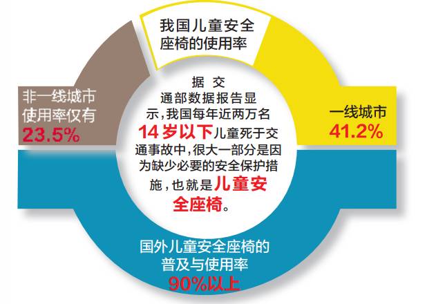 郑州惨烈车祸遇难者增至4人 宝宝奶奶抢救无效去世 