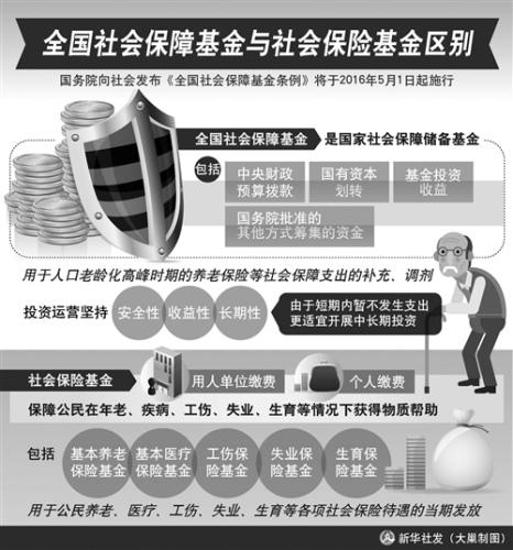 资料图。来自经济日报 资料图。来自经济日报