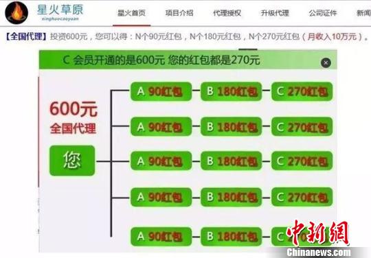 “星火草原”特大网络传销案侦破涉及人数达150余万