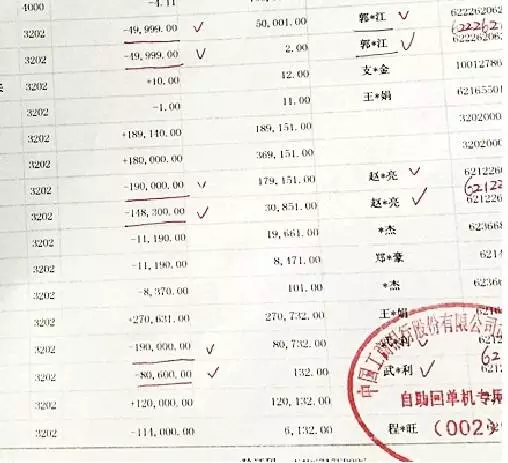 陈莎的银行流水,打红勾的是给对方的转账
