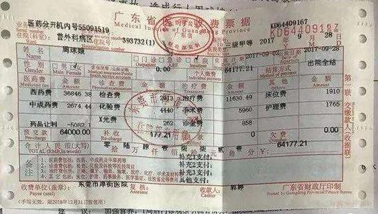 医疗单据证明照片